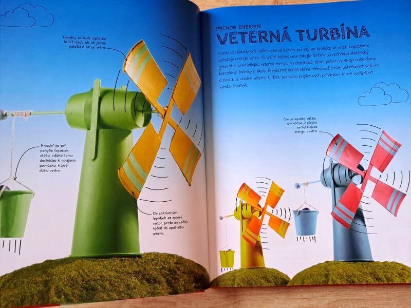 Vizuálne vysvetlenie prenosu energie a fungovania veternej turbíny v detskej vedeckej knihe.